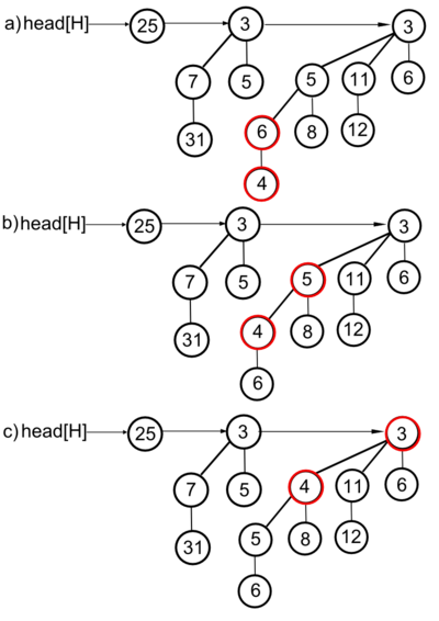 BinHeapExample3.png