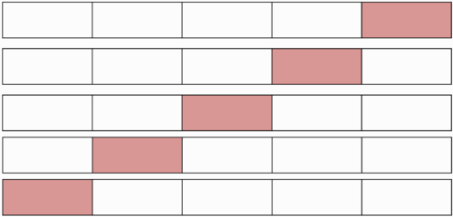 K-fold-validation.png