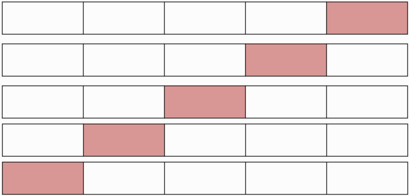Файл:K-fold-validation.png