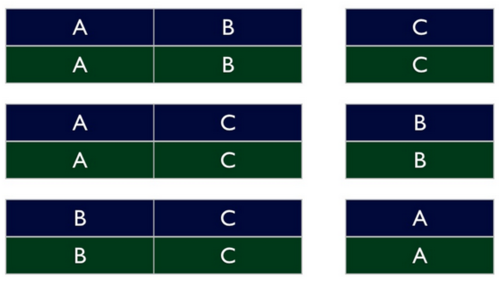 ParallelCrossValidation.png
