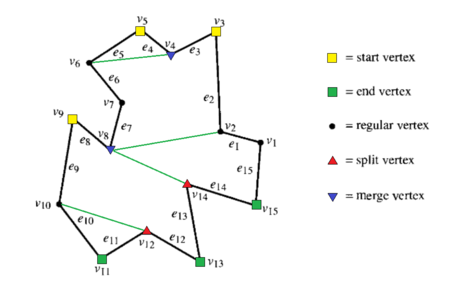Split-merge - result.png