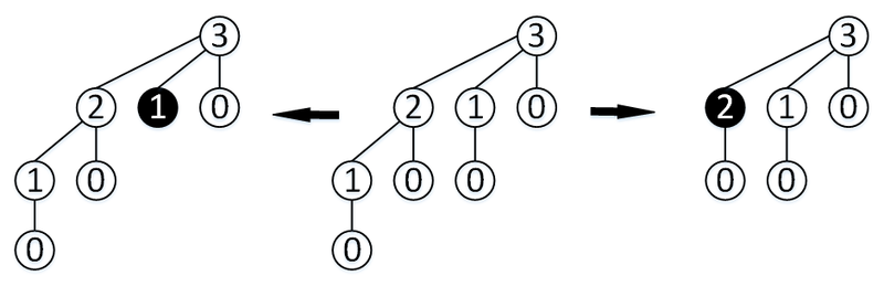 Файл:Thin tree examples.png