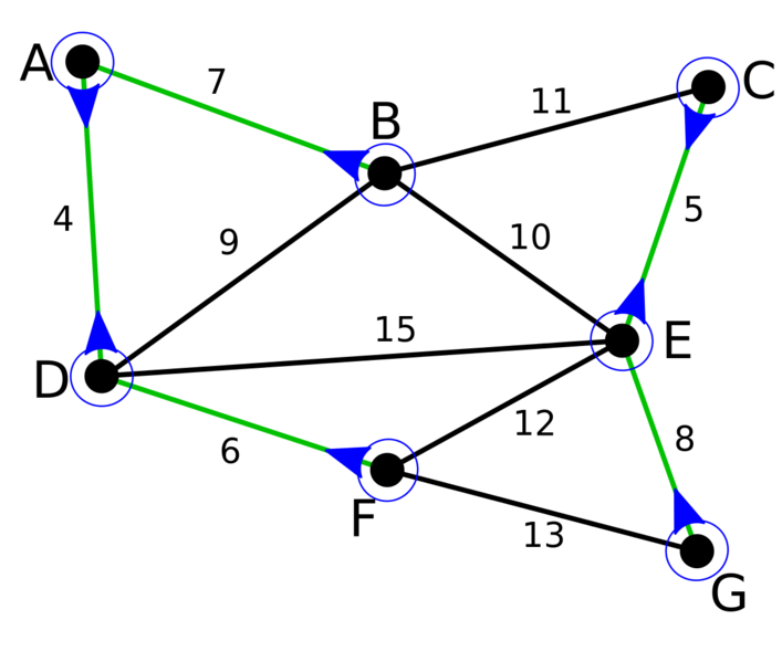 Файл:Boruvka 2.png
