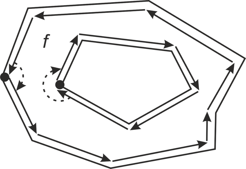 Файл:PSLG left vertex.png