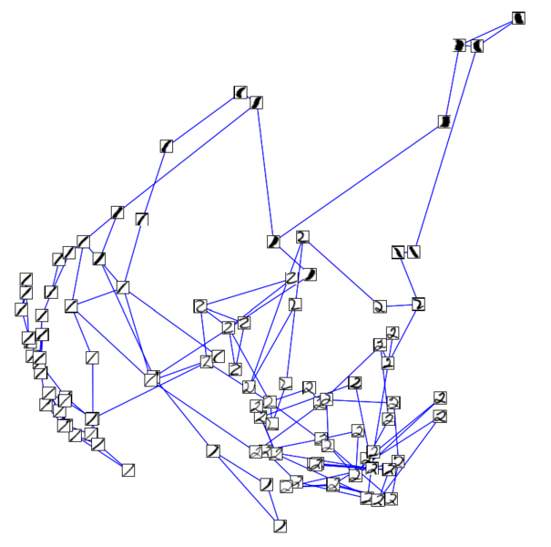 Файл:Digits Euclidean graph.png