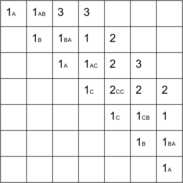Файл:Palindrome13.png