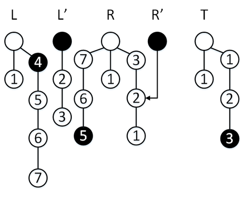 PersistentQueue state8.png