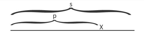 Palindrome tree build1.png