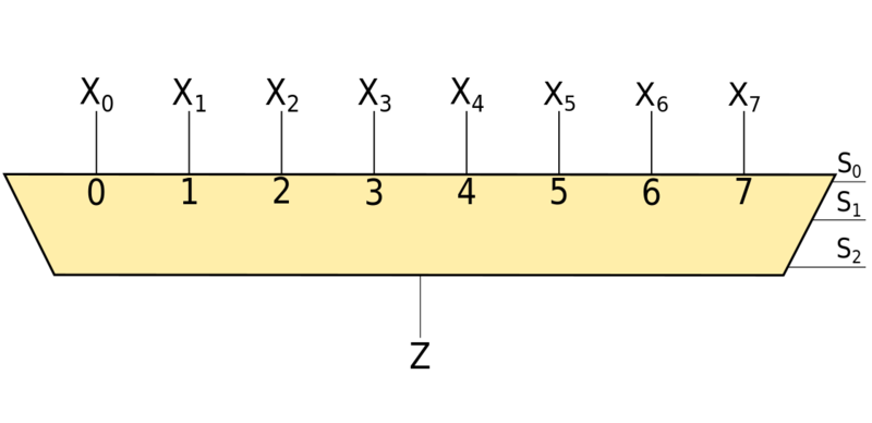 Файл:8to1mux.png