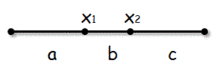Goldensection.gif