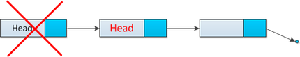 RemoveHead.png