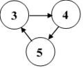 3-4-5.png