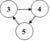 3-4-5.png
