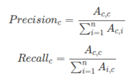 Macro-e.png