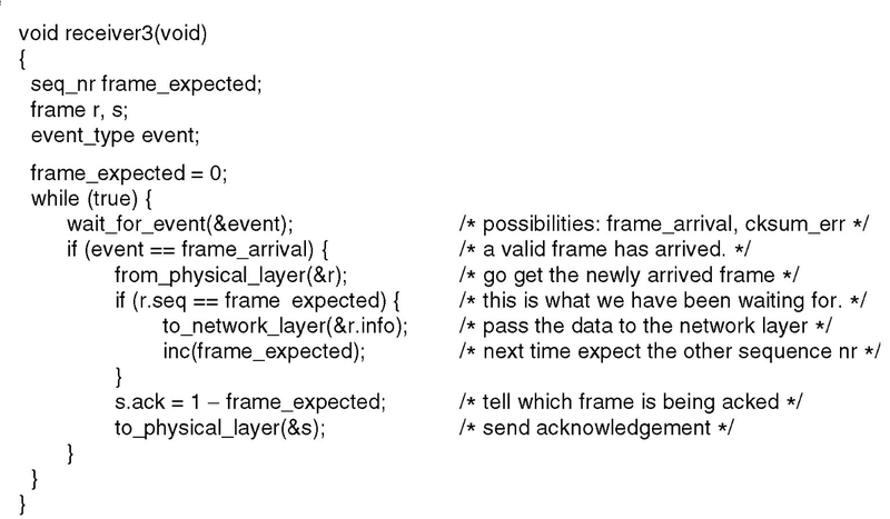 Файл:Networks 1.5 Protocol3.2.png