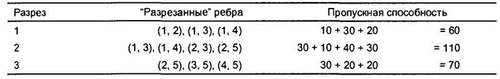 Таблица.png