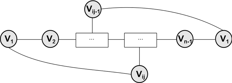 Файл:Graph-Posha.png