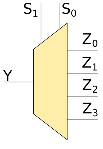 Файл:1to4demux.png
