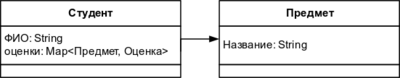Intro object.png