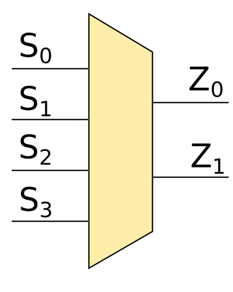 Файл:4-to-2encoder.png