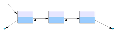 Doubly linked list.png