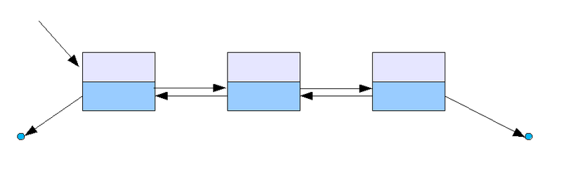 Файл:Doubly linked list.png