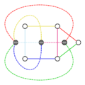 Dual graph.png