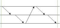 Token ring.png