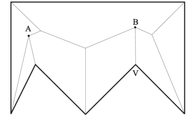 Skeleton split event example.png