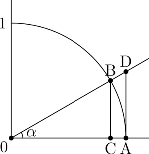 Sin1.png
