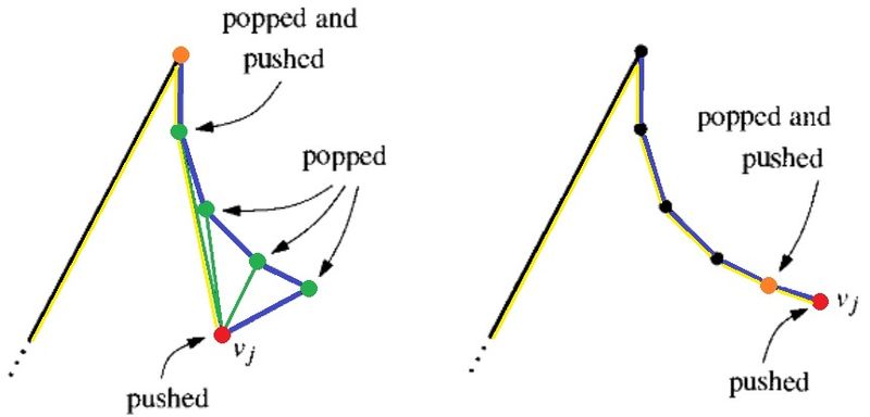 Файл:Triang alg case2.jpg