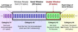 Sliding-window-1.jpg