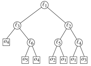 Bsp tree1.png