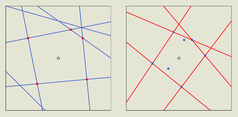 Файл:Duality.png