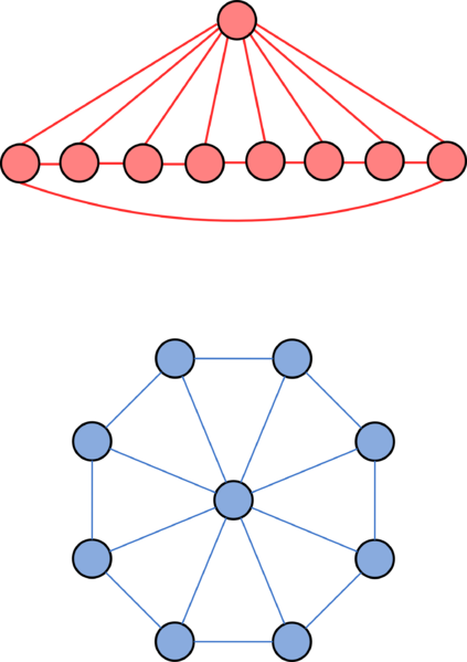 Файл:Wheel8.png