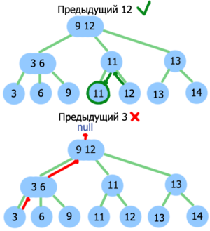 Treeprev.png