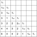 Миниатюра для версии от 00:26, 12 декабря 2012