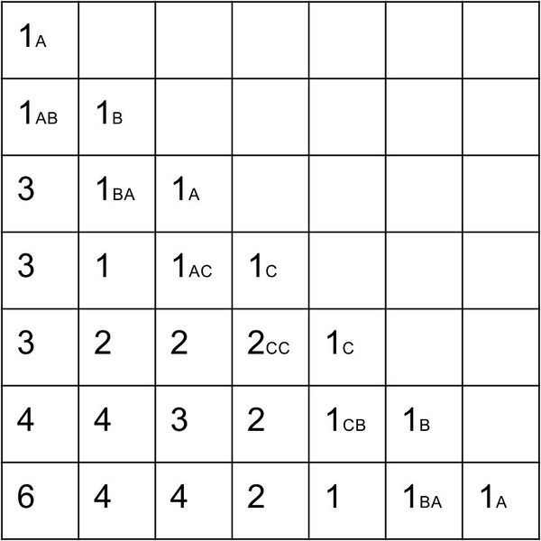 Файл:Palindrome11.jpg