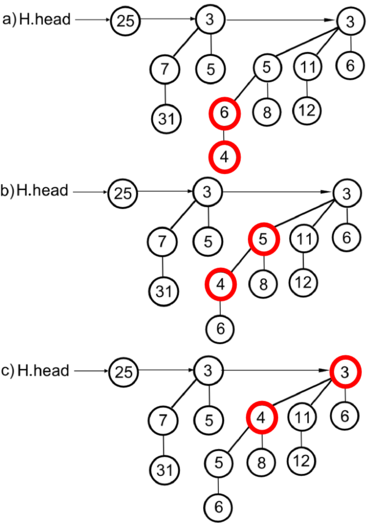 BinHeapExample3 2.png