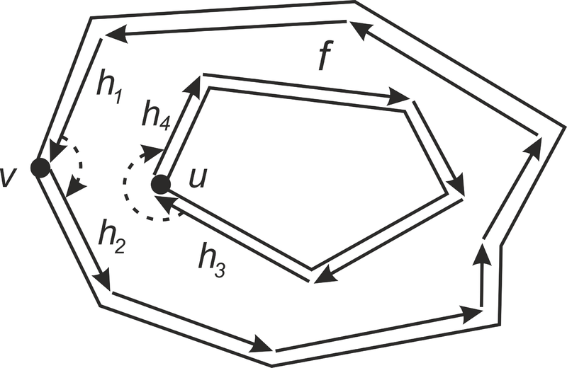 Файл:PSLG left vertex w.png