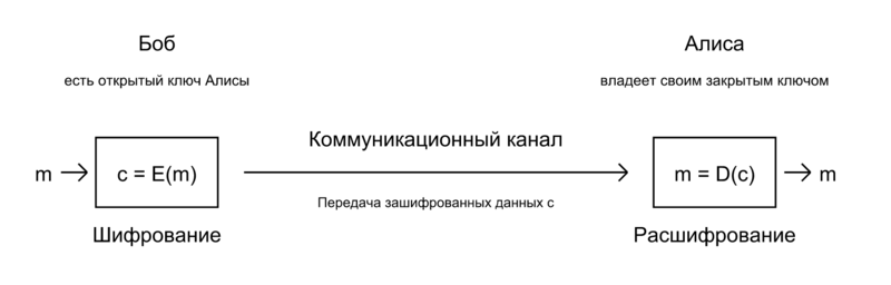Gg1.png