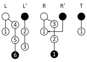 PersistentQueue state6.png