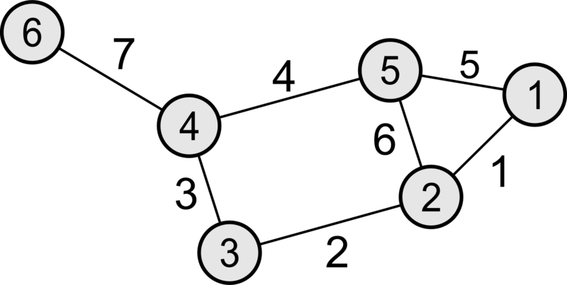 Файл:Link kirhgof matrix 1.png