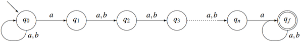 2dfa example 1.png