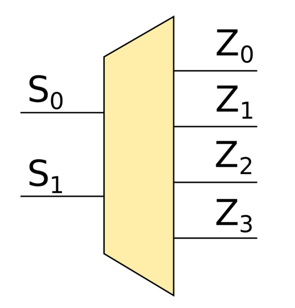 Файл:2to4decoder.png
