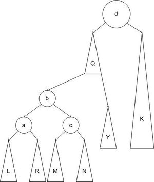 Avl u4.jpg