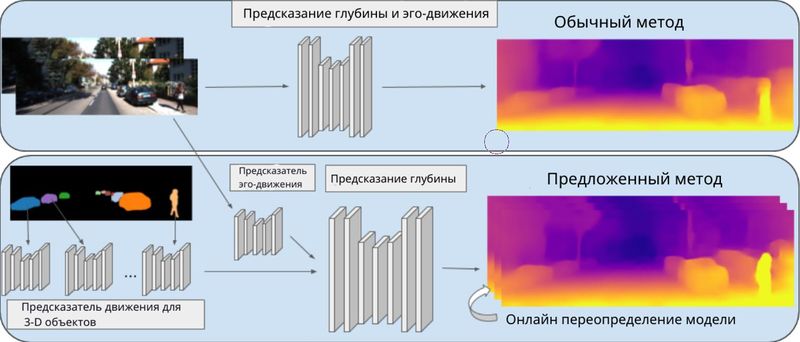 Файл:Ego.jpeg