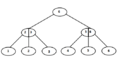 23treeadd4.png