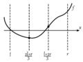 Миниатюра для версии от 08:27, 16 июня 2011