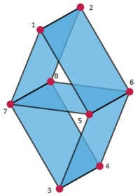 Vamos matroid N.png